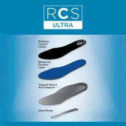 Dublin Paramount Zip Boots Ladies -Reiter's Paradies 331851 BR 2