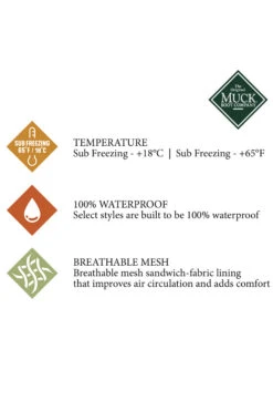 Muck Boot Outscape Low Herrenschuh 25 Muck Boot Outscape Low Herrenschuh -Reiter's Paradies 334785 G 8