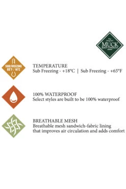 Muck Boot Outscape Low Damenschuh -Reiter's Paradies 334786 BL 8