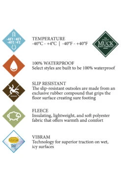Muck Boot Ladies Arctic Ice AG Tall -Reiter's Paradies 335788 BL PI 9