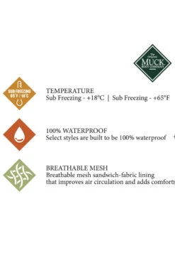 Muck Boot Outscape Damen Schnürschuh -Reiter's Paradies 341040 BL RPI 8